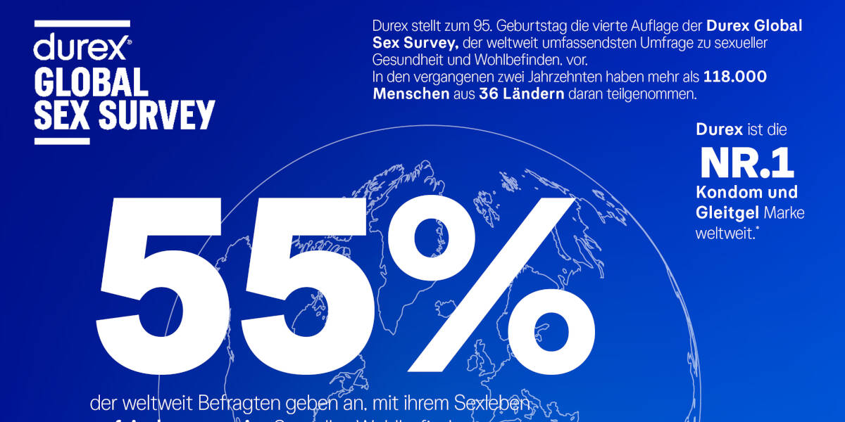 Sexuelle-Zufriedenheit-steigt-Global-Sex-Survey-von-Durex-liefert-Daten-Trends-und-Insights